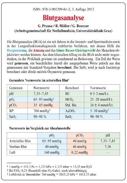 Produktbild: Blutgasanalyse