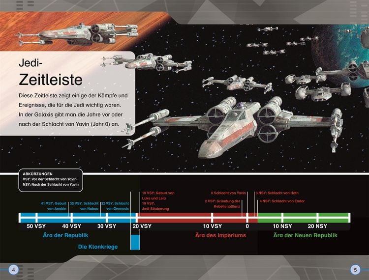 Produktbild: SUPERLESER! Star Wars&trade; Die Geschichte der Jedi