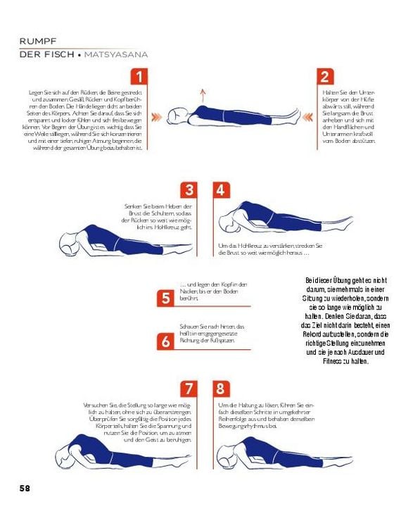 Produktbild: YOGA - Atlas der Anatomie