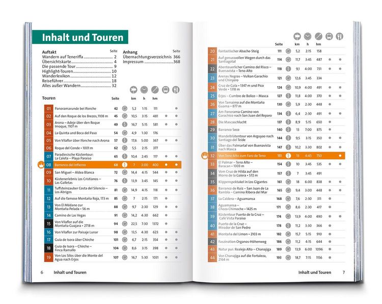 Produktbild: KOMPASS Wanderf&uuml;hrer Teneriffa, 90 Touren mit Extra-Tourenkarte