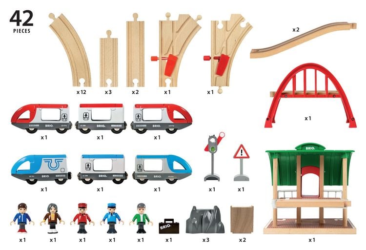 Produktbild: Brio Gro&szlig;es Bahn-Reisezug Set
