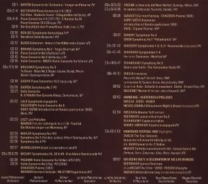 Produktbild: The Philharmonic Edition - Vienna,Israel,LDN,NY