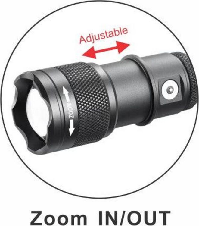 Produktbild: Powertac FlexBeam 12908 LED Taschenlampe akkubetrieben 1200lm 600h 105g