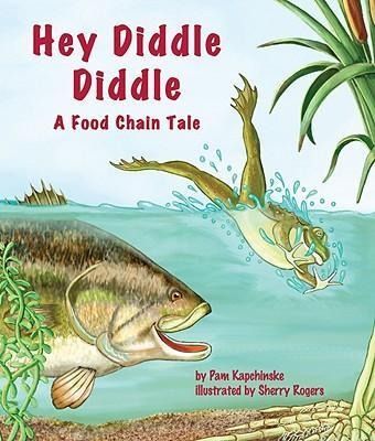 Produktbild: Hey Diddle Diddle