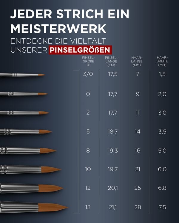 Produktbild: LIEBERGE Aquarellpinsel &brvbar; 8 Pinsel