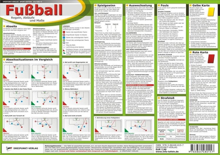Produktbild: Fu&szlig;ball - Regeln, Abl&auml;ufe und Ma&szlig;e, Info-Tafel