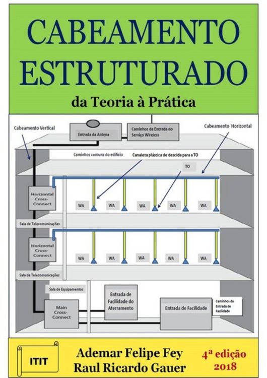 Produktbild: Cabeamento Estrutrado: Da Teoria &Agrave; Pr&aacute;tica