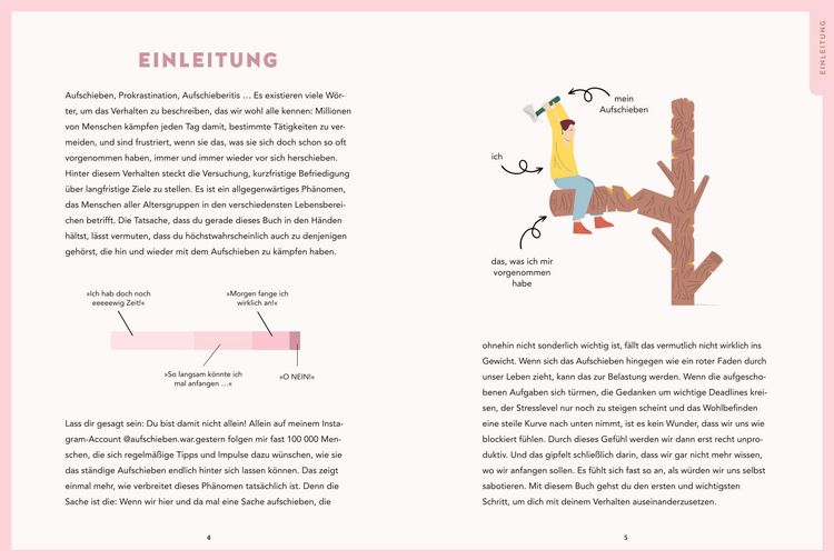 Produktbild: Aufschieben war gestern!
