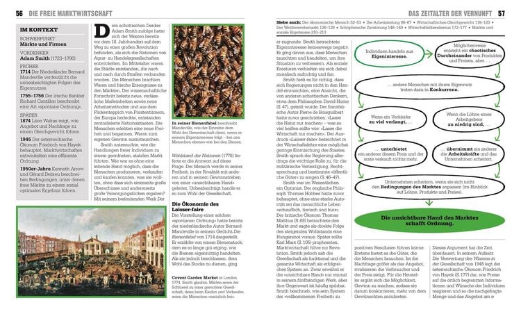 Produktbild: Big Ideas. Das Wirtschafts-Buch