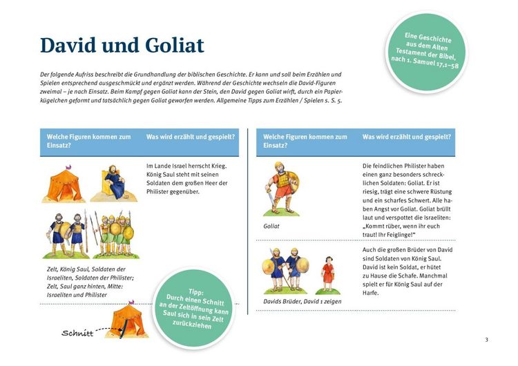 Produktbild: David und Goliat. Erz&auml;hlschienen-Figurenset