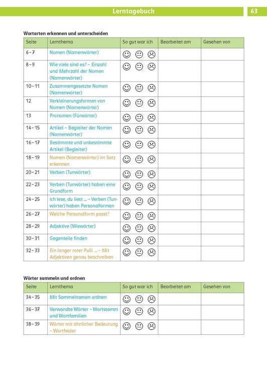 Produktbild: Die Deutsch-Helden: Grammatik 2. Klasse