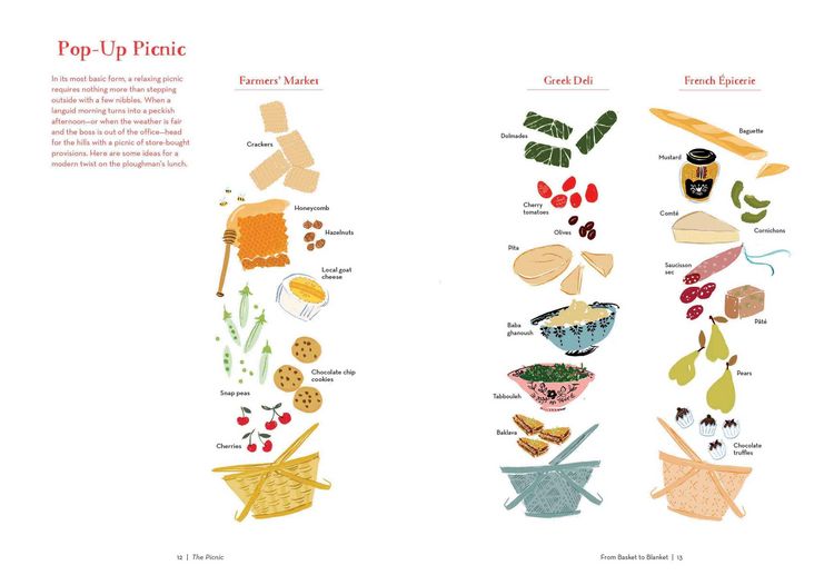 Produktbild: The Picnic