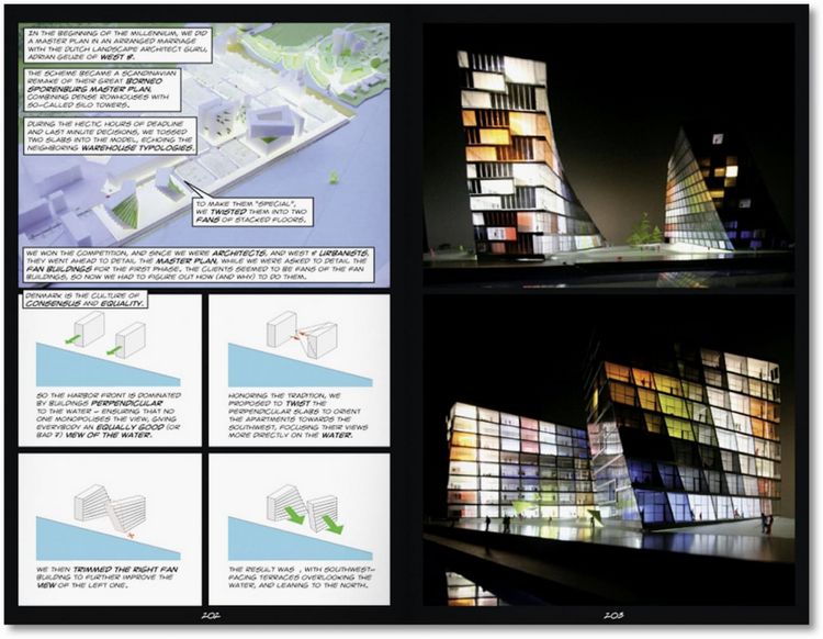 Produktbild: BIG. Yes is More. An Archicomic on Architectural Evolution