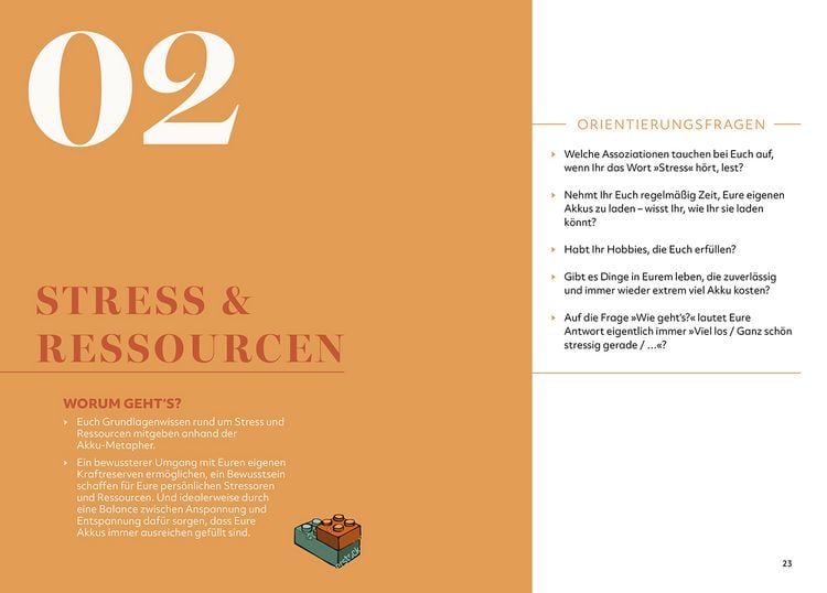 Produktbild: Dein Mental Health Guide
