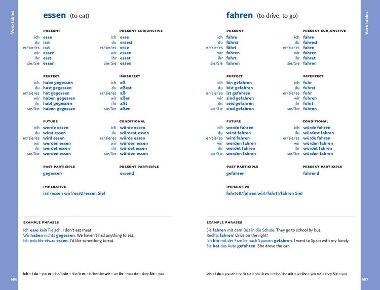 Produktbild: Easy Learning German Dictionary