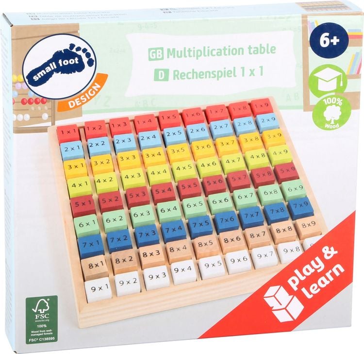 Produktbild: Kunterbuntes 1 x 1 "Educate"