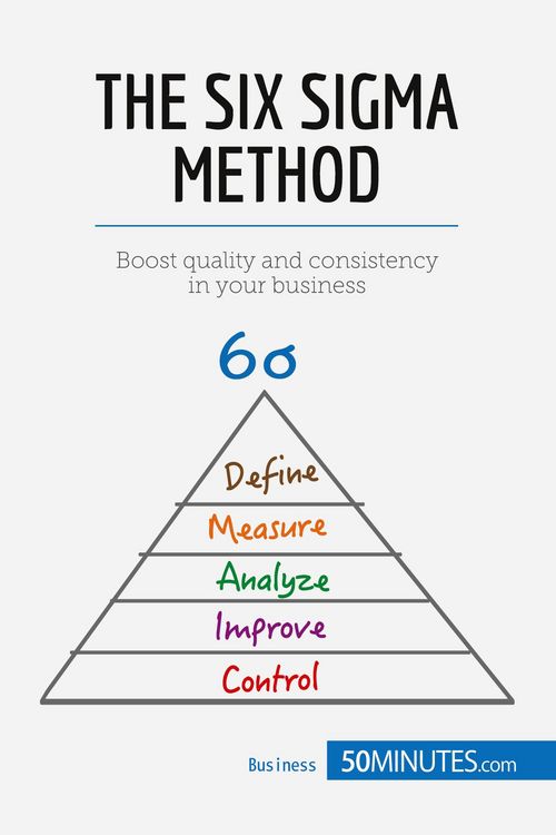 Produktbild: The Six Sigma Method