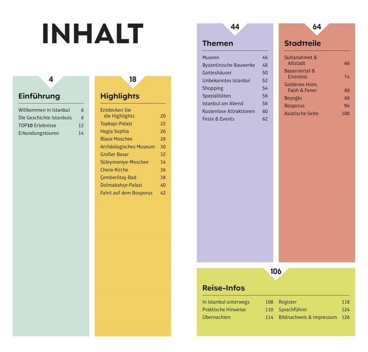 Produktbild: Reisef&uuml;hrer Istanbul