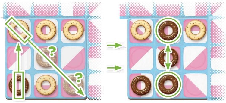 Produktbild: DONUTS