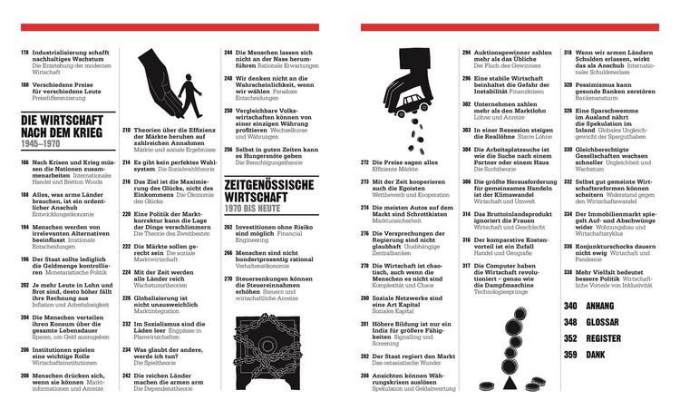 Produktbild: Big Ideas. Das Wirtschafts-Buch
