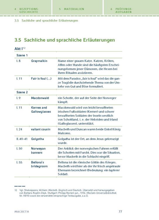 Produktbild: Macbeth von William Shakespeare
