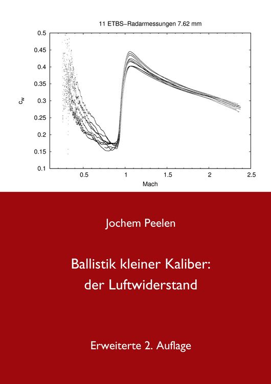 Produktbild: Ballistik kleiner Kaliber