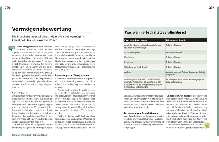 Produktbild: Vererben und Erben