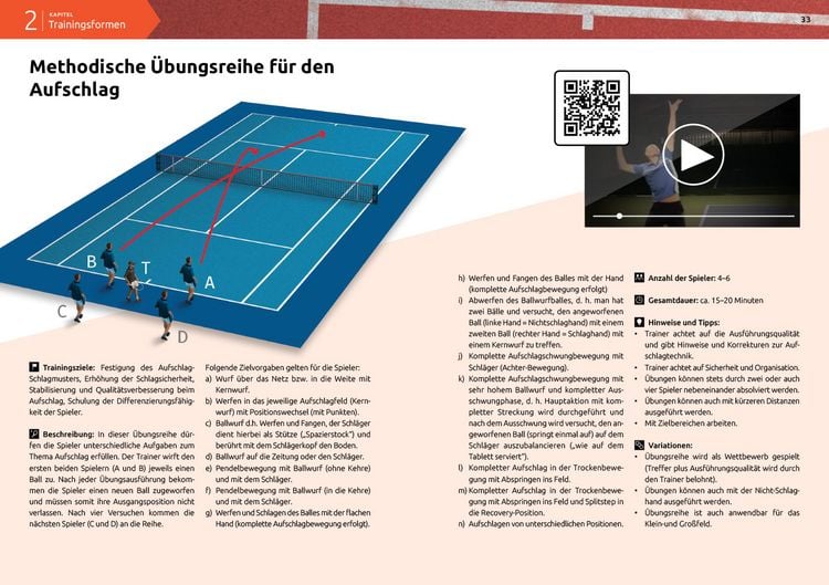 Produktbild: Neue Wege im Tennis