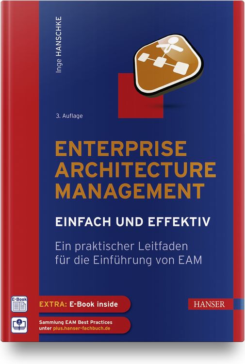Produktbild: Enterprise Architecture Management - einfach und effektiv