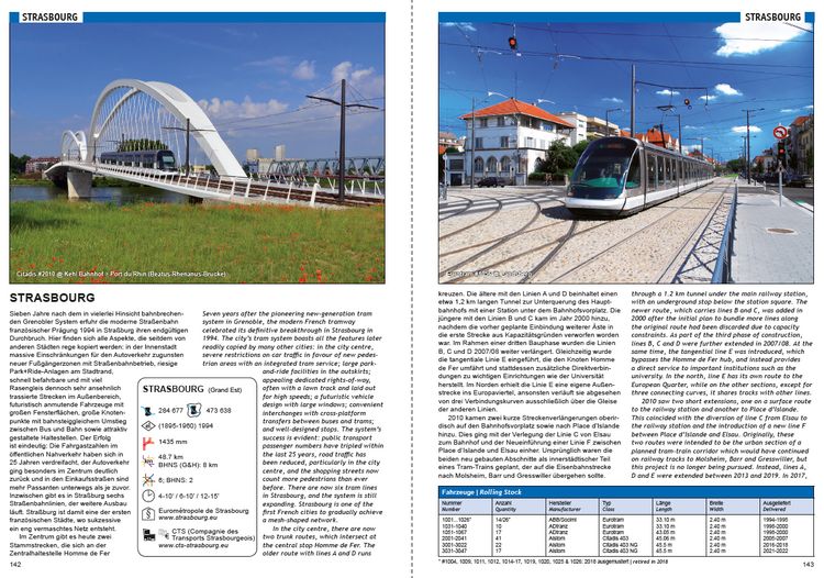 Produktbild: Tram Atlas Frankreich / France