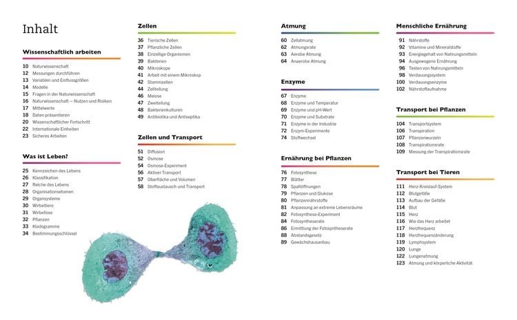 Produktbild: Visuelles Wissen. Biologie