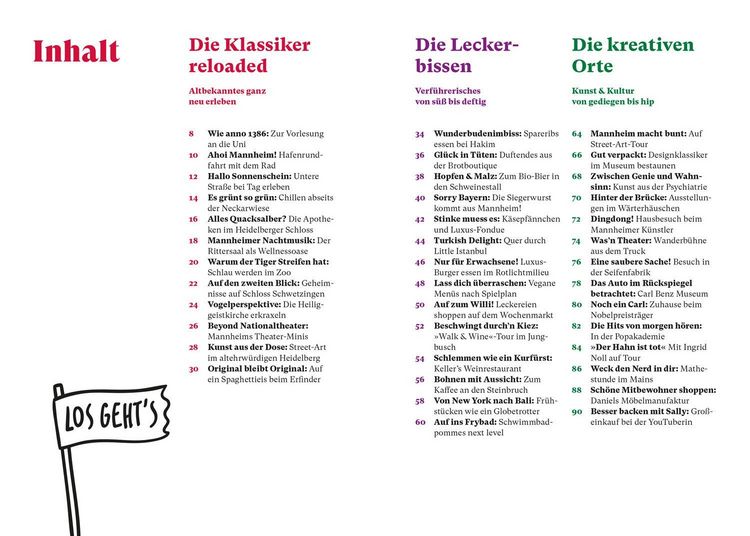 Produktbild: MARCO POLO Insider-Trips Heidelberg & Mannheim