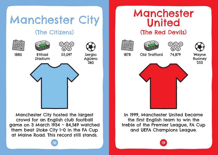 Produktbild: Football Clubs of England and Scotland