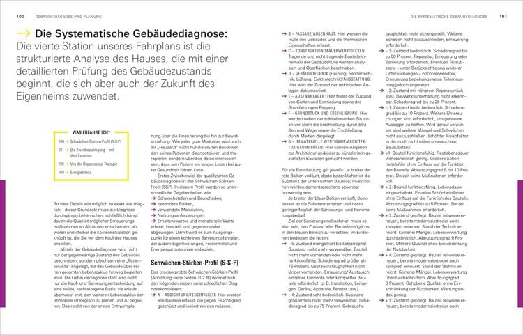 Produktbild: Handbuch Hauskauf