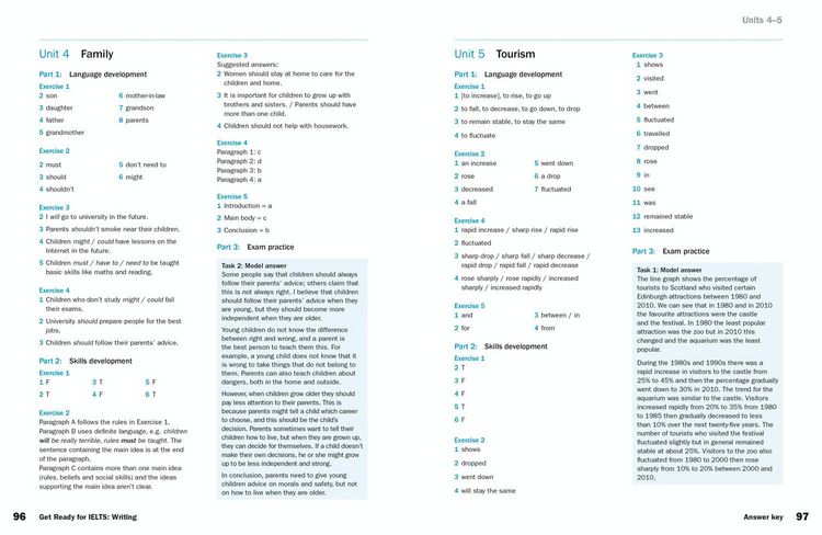 Produktbild: Get Ready for IELTS Writing