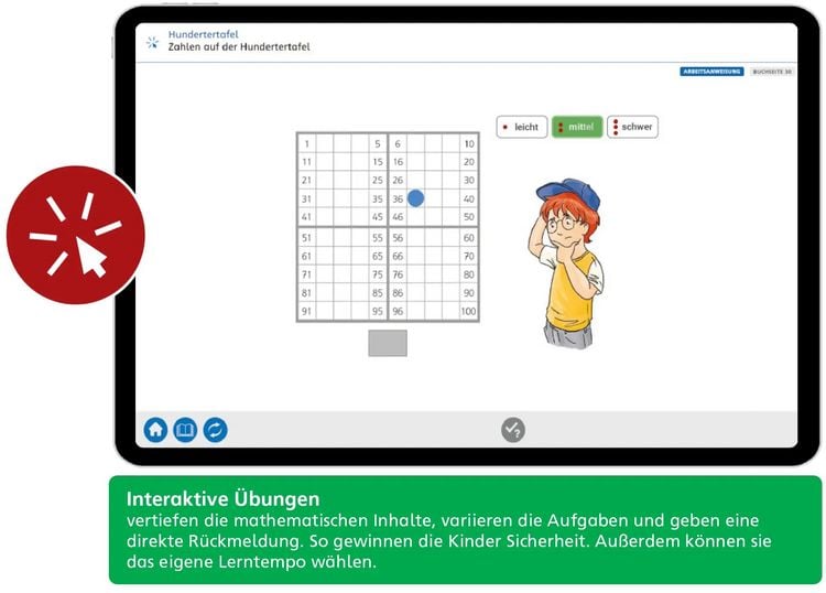 Produktbild: Das Mathebuch 4 Neubearbeitung &ndash; Schulbuch