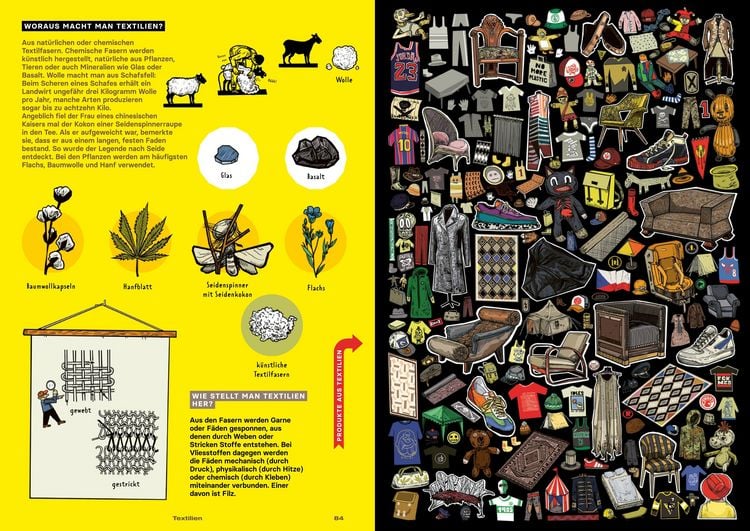 Produktbild: Wie entsteht Design
