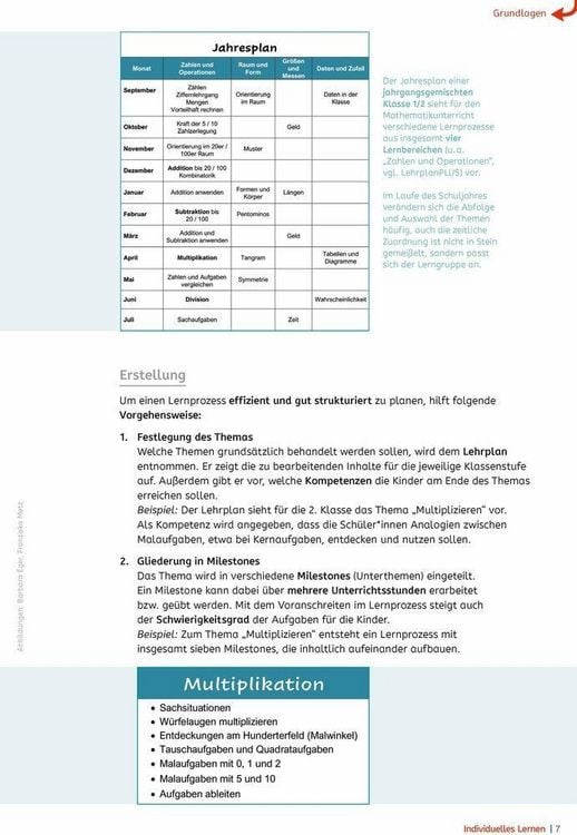 Produktbild: Individuelles Lernen - praxiserprobt