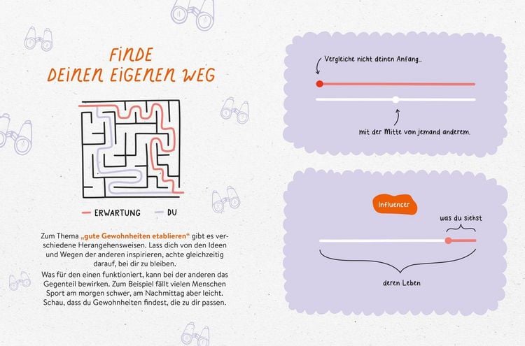 Produktbild: Mit Micro Habits zu gro&szlig;em Gl&uuml;ck