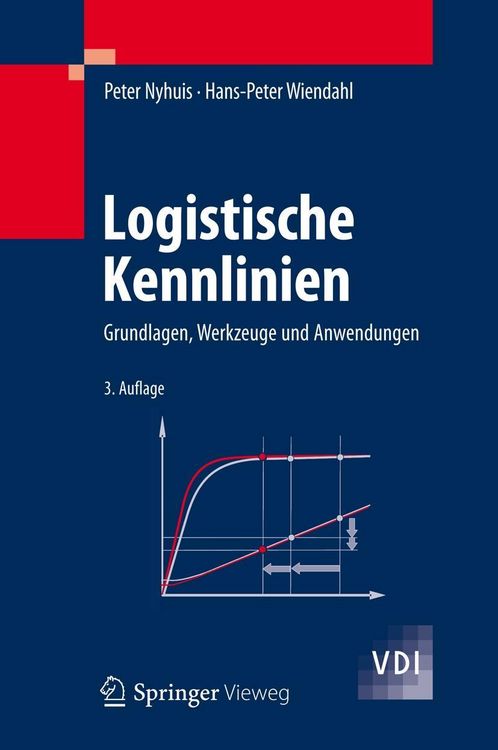 Produktbild: Logistische Kennlinien