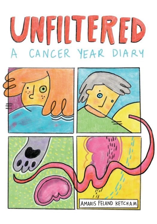 Produktbild: Unfiltered
