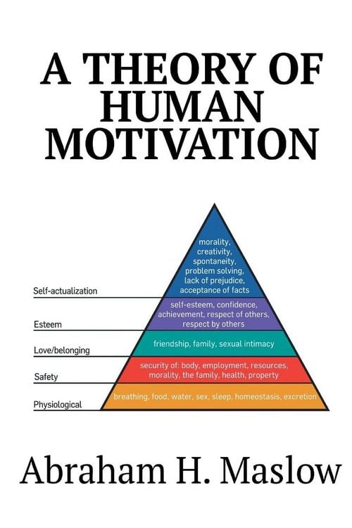 Produktbild: A Theory of Human Motivation