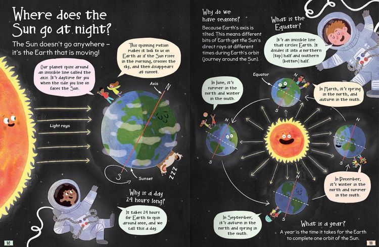 Produktbild: SOLAR SYSTEM_CURIOUS QUESTI HB