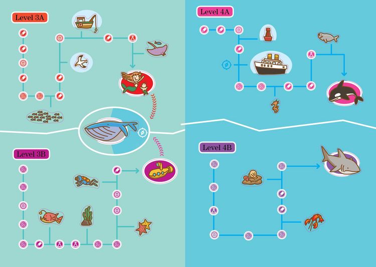Produktbild: Summer Brain Quest: Between Grades 4 & 5