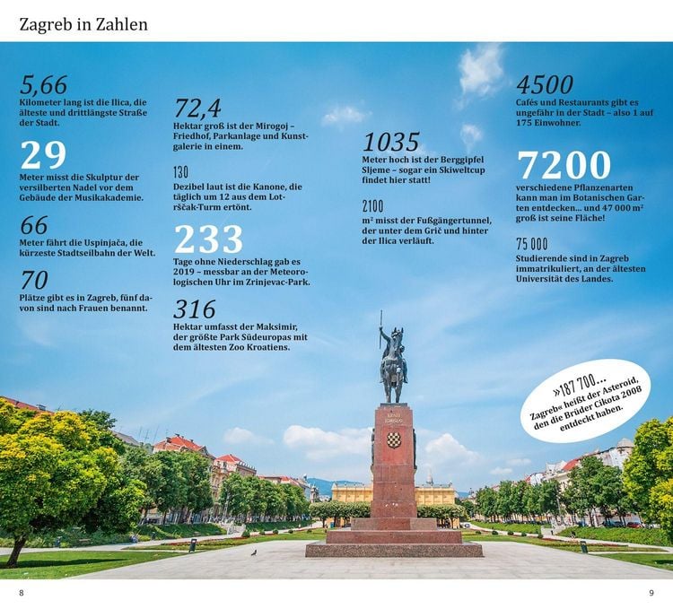 Produktbild: DUMONT direkt Reisef&uuml;hrer Zagreb