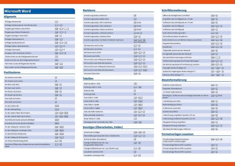Produktbild: Microsoft-Office - Schnelle Tasten f&uuml;r Word und Excel