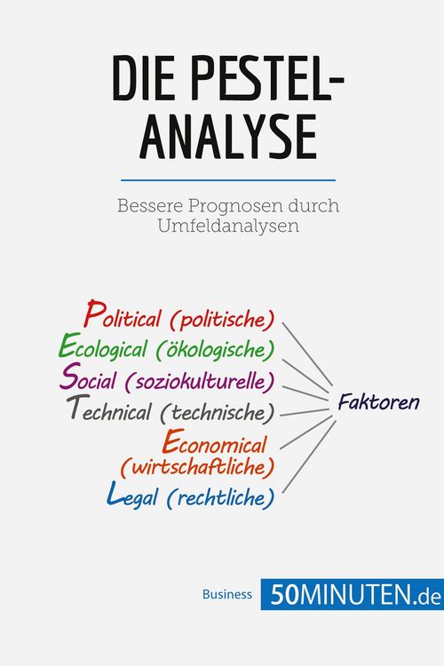 Produktbild: Die PESTEL-Analyse