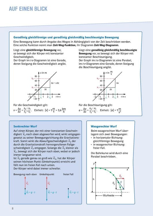 Produktbild: Klett Sicher im Abi Oberstufen-Wissen Physik