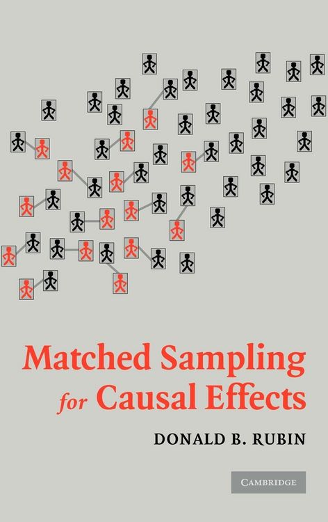Produktbild: Matched Sampling for Causal Effects