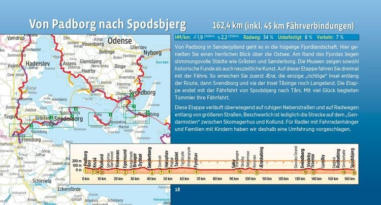 Produktbild: Ostsee-Radweg D&auml;nemark